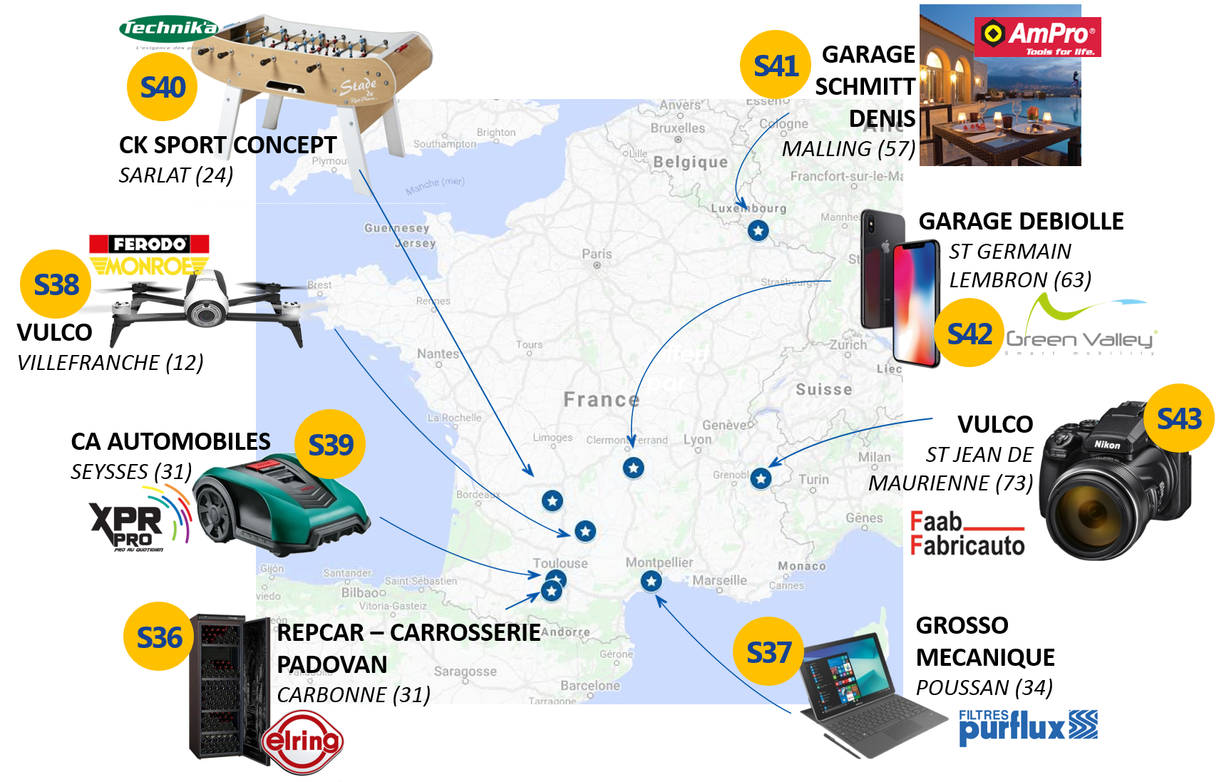 Les gagnants des Promos World Cup