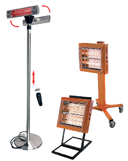 Gammes de radiants électriques. 