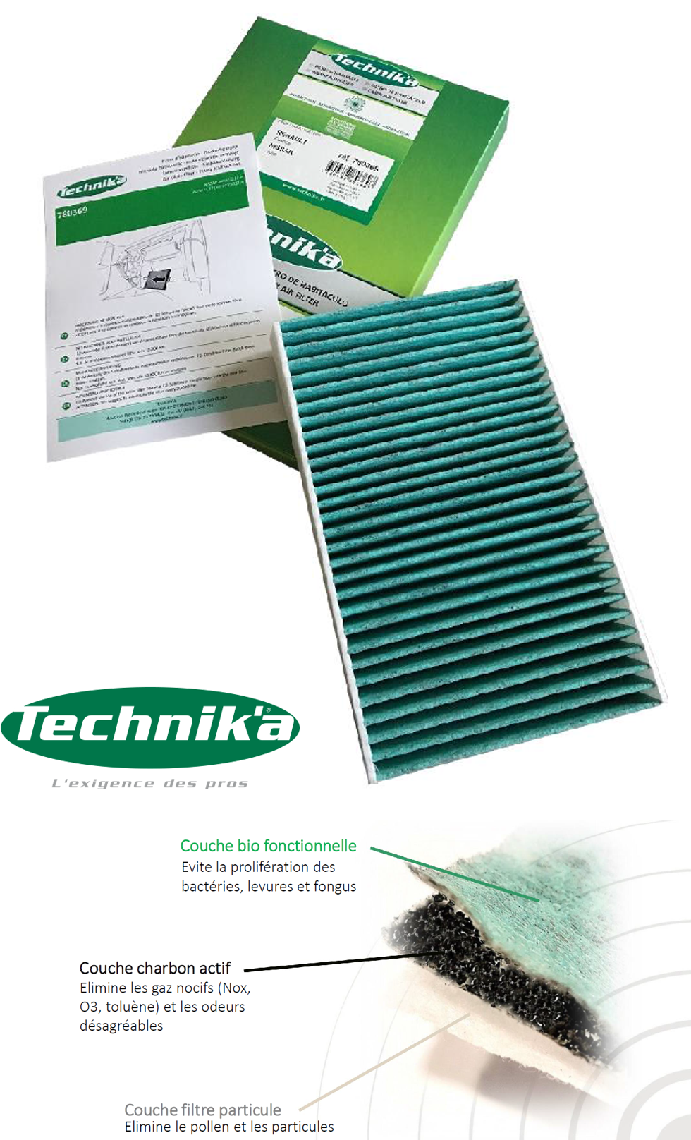 Filtres d'habitacles Technik'a
