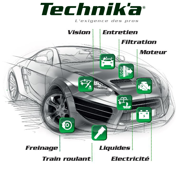 Technik'a pièces auto