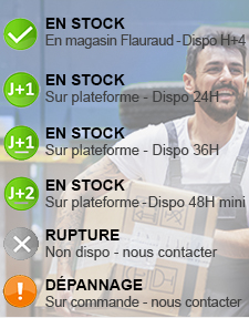 Indicateurs de disponibilité Mecasystems