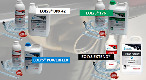 Additif EOLYS FAP