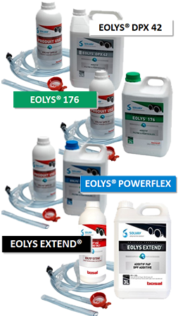 Additifs FAP EOLYS