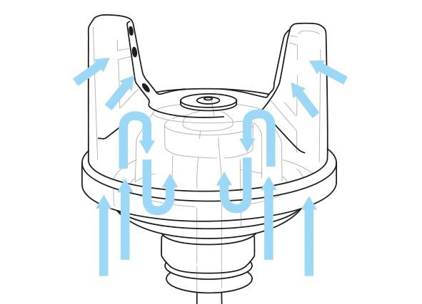 Flux d'air en labyrinthe du pistolet Jet X SATA